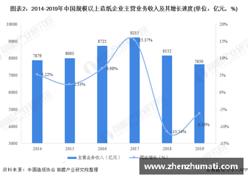 足球运动员平均年龄：探索现状与发展趋势