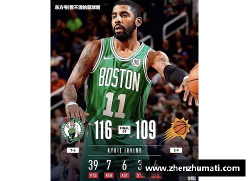 NBA比赛为何分四节，而非其他时间段？